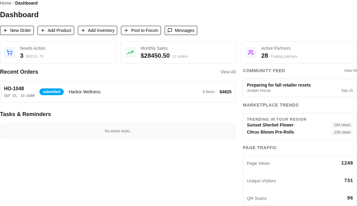The Higher Origins Dashboard showing quick actions, order summaries, active trading partners, recent work, community activity, marketplace trends, and page traffic for a fictional business.