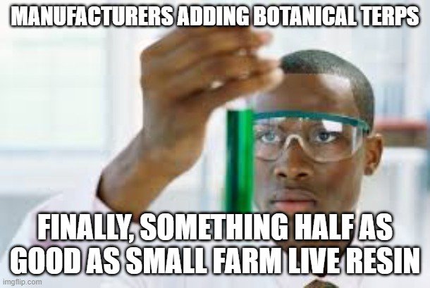 Botanical Terps