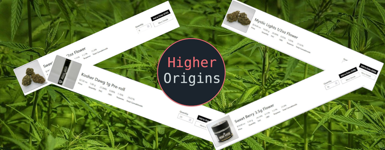 header image for Selling Small Farm Cannabis With a Higher Origins Menu