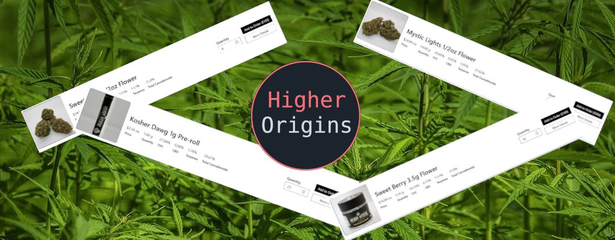 banner image for the article Selling Small Farm Cannabis With a Higher Origins Menu