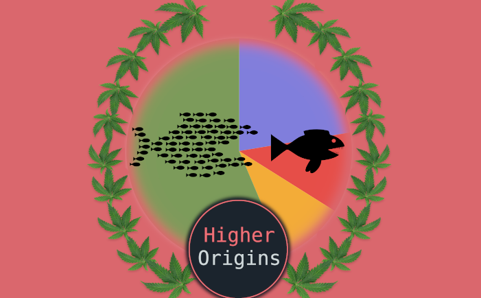 banner image for the article Why we Still Believe in Small Farms