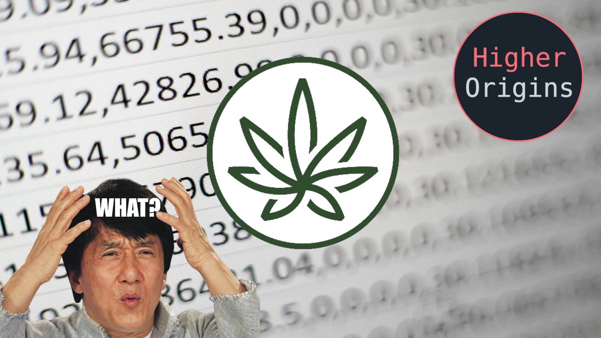 banner image for the article California Cannabis Data Transparency Reveals Track and Trace Dysfunction