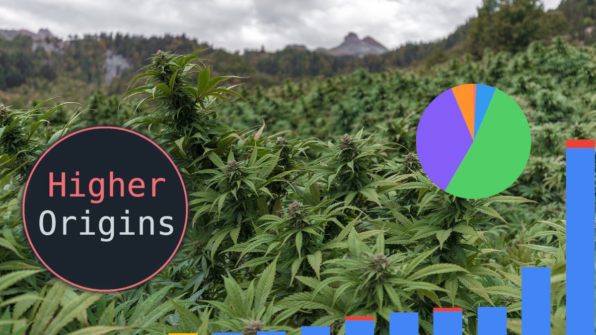 banner image for the article The Big (Messy) Data of California's Large Cannabis Licenses