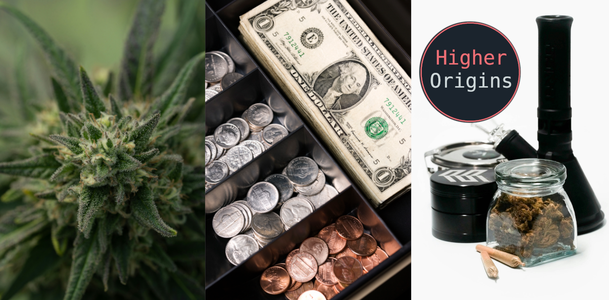 banner image for the article Ideal Cannabis Economics Part 3: Retail