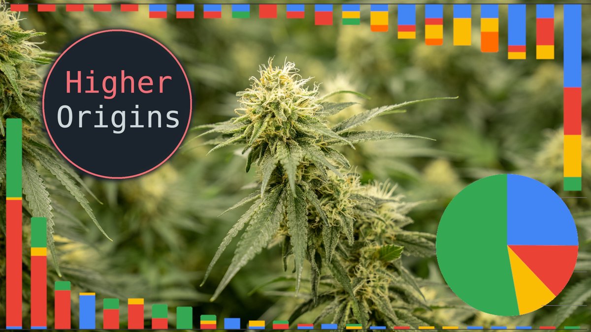 banner image for the article California Market Summary for Q1 2023