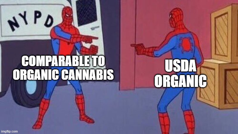 "Comparable to Organic"