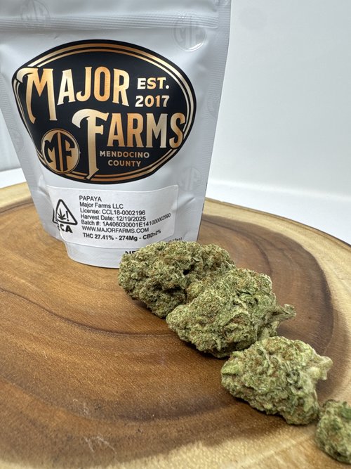 default image for Papaya from Major Farms